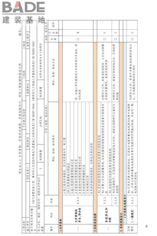 消防应急照明和疏散指示系统技术标准_页面_074.jpg