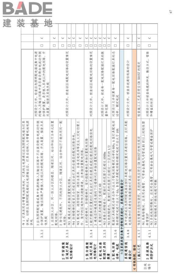 消防应急照明和疏散指示系统技术标准_页面_075.jpg