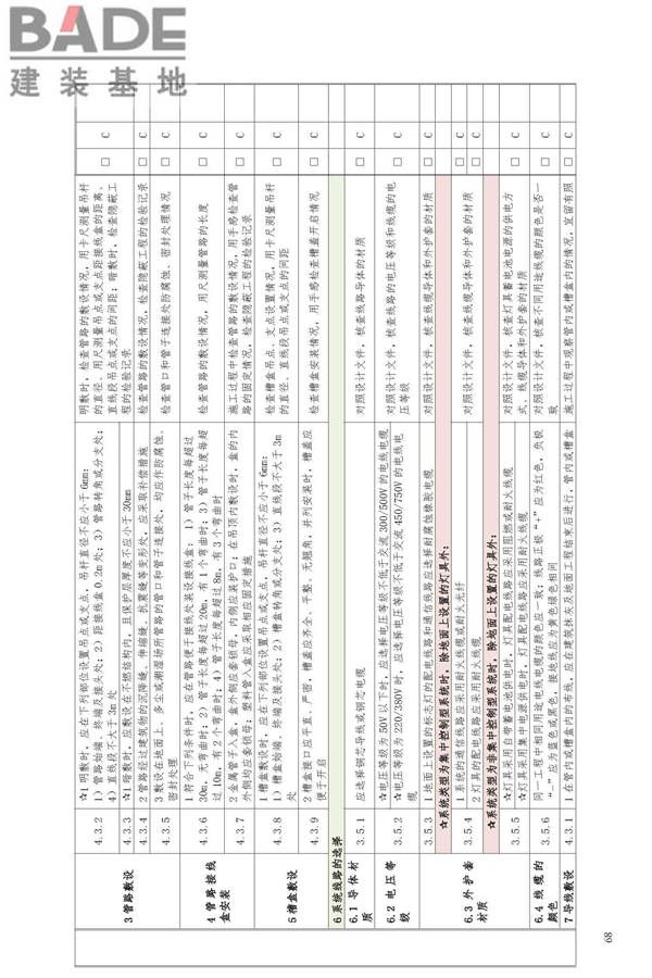 消防应急照明和疏散指示系统技术标准_页面_076.jpg