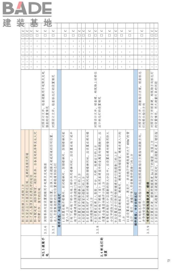 消防应急照明和疏散指示系统技术标准_页面_080.jpg