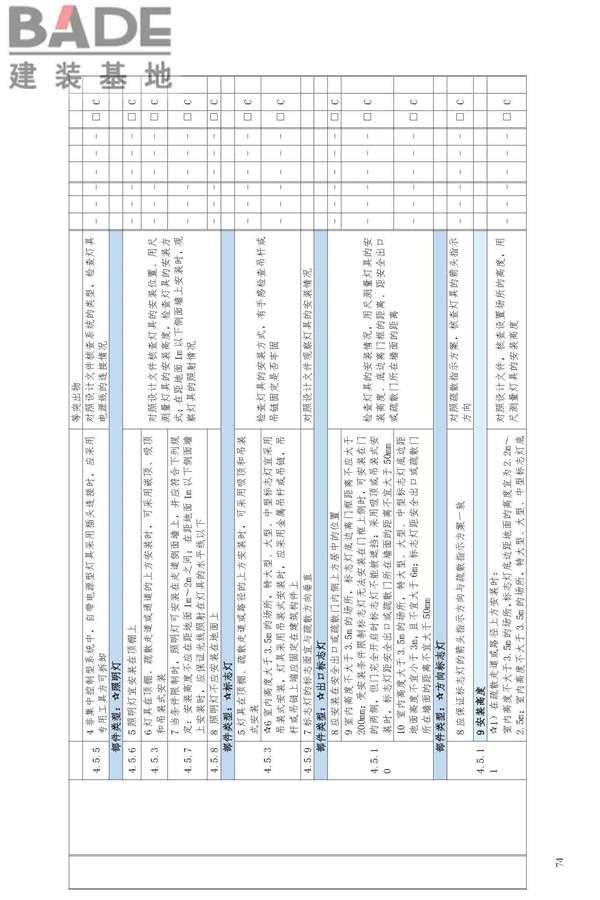 消防应急照明和疏散指示系统技术标准_页面_082.jpg