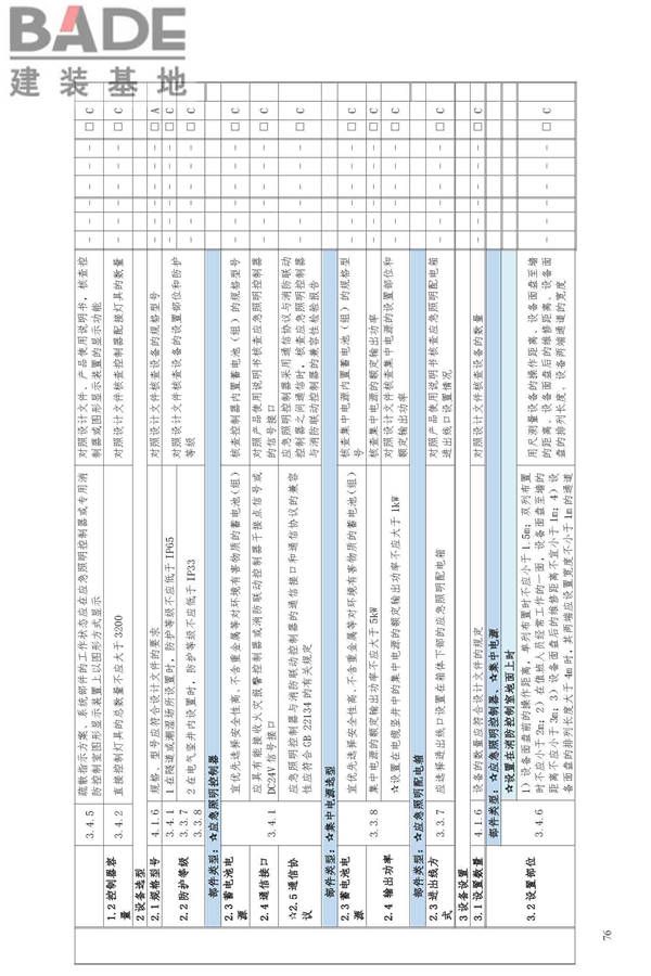 消防应急照明和疏散指示系统技术标准_页面_084.jpg