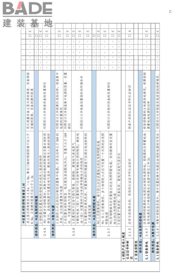 消防应急照明和疏散指示系统技术标准_页面_085.jpg
