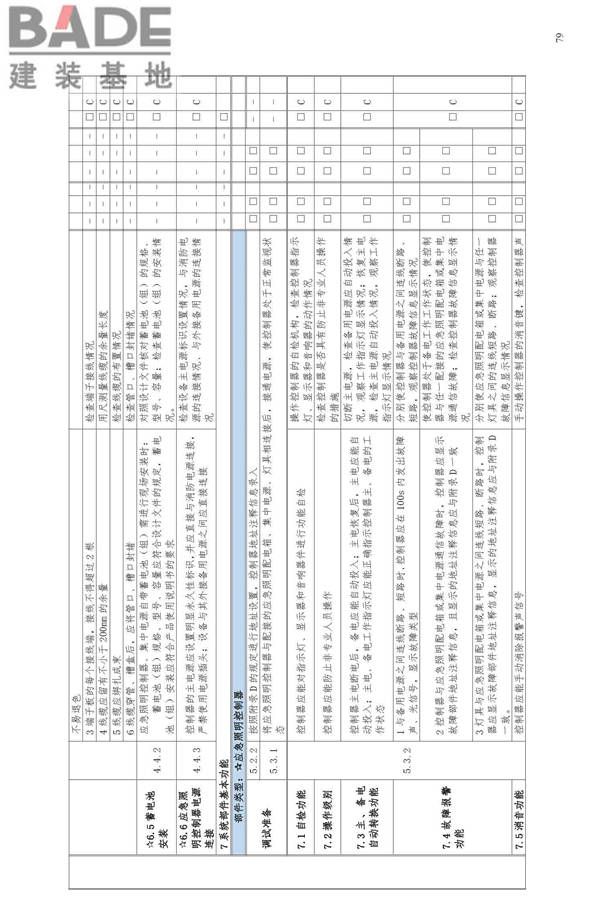 消防应急照明和疏散指示系统技术标准_页面_087.jpg