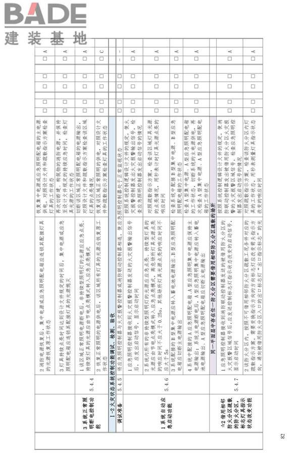 消防应急照明和疏散指示系统技术标准_页面_090.jpg