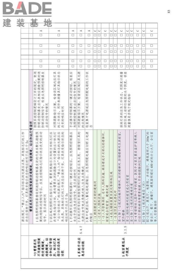 消防应急照明和疏散指示系统技术标准_页面_091.jpg