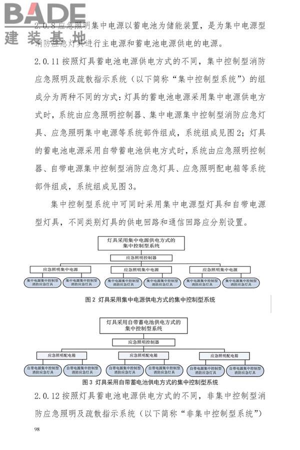 消防应急照明和疏散指示系统技术标准_页面_104.jpg