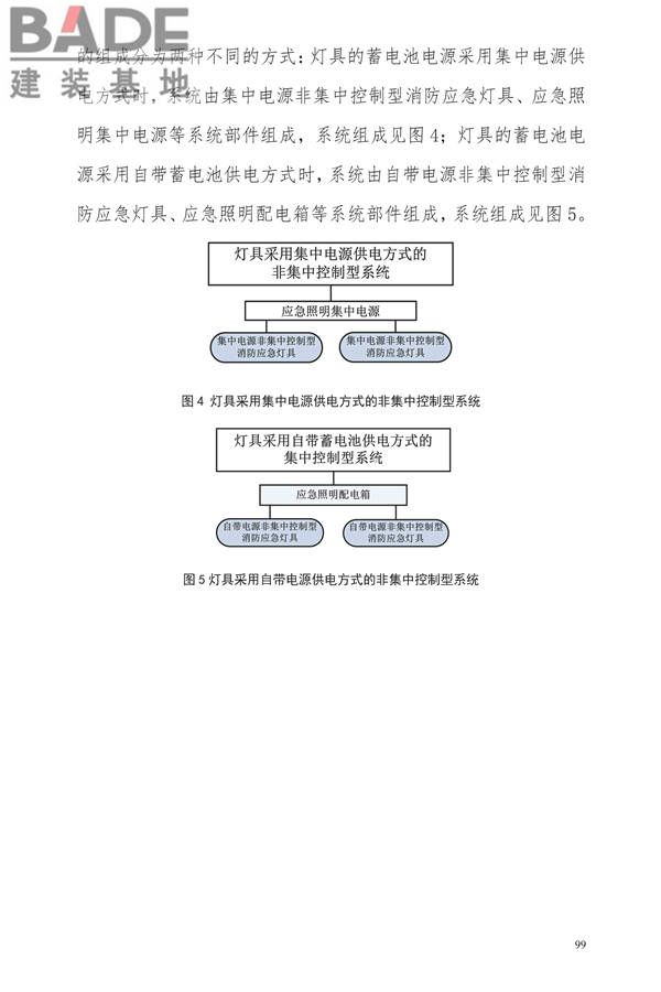 消防应急照明和疏散指示系统技术标准_页面_105.jpg