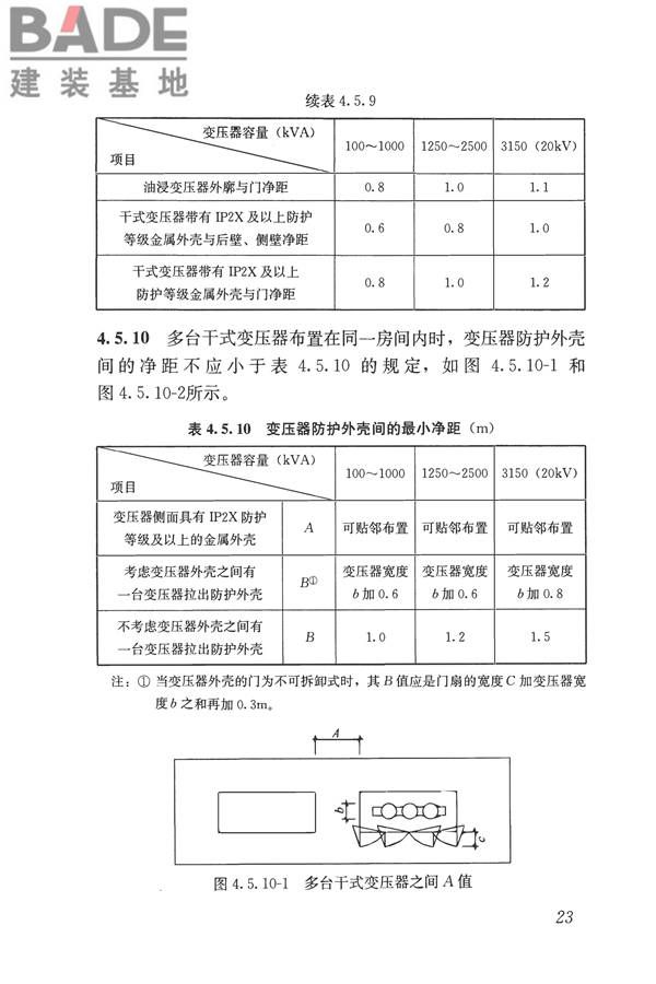民用建筑电气设计标准_页面_049.jpg
