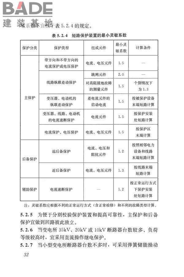 民用建筑电气设计标准_页面_058.jpg