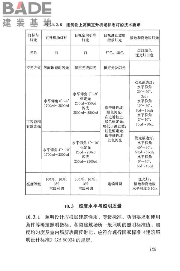 民用建筑电气设计标准_页面_155.jpg