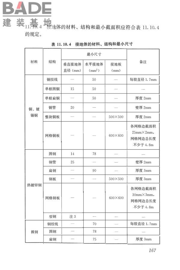 民用建筑电气设计标准_页面_193.jpg
