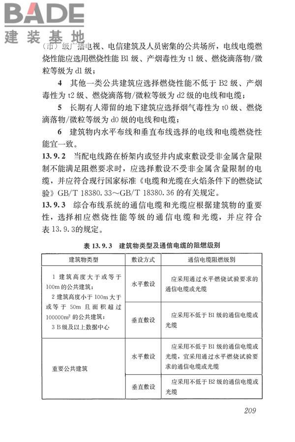 民用建筑电气设计标准_页面_235.jpg
