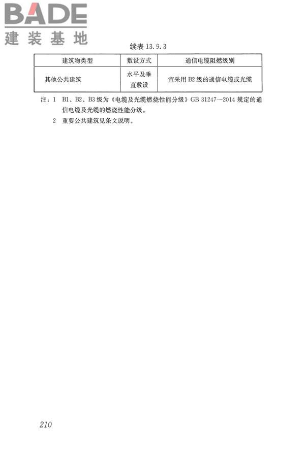 民用建筑电气设计标准_页面_236.jpg