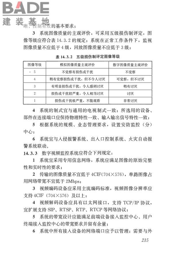 民用建筑电气设计标准_页面_241.jpg