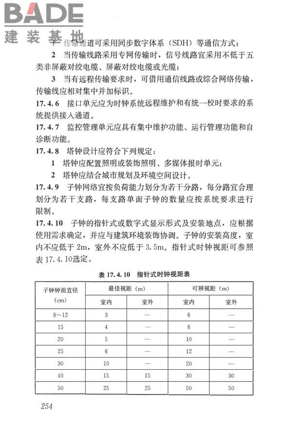 民用建筑电气设计标准_页面_280.jpg
