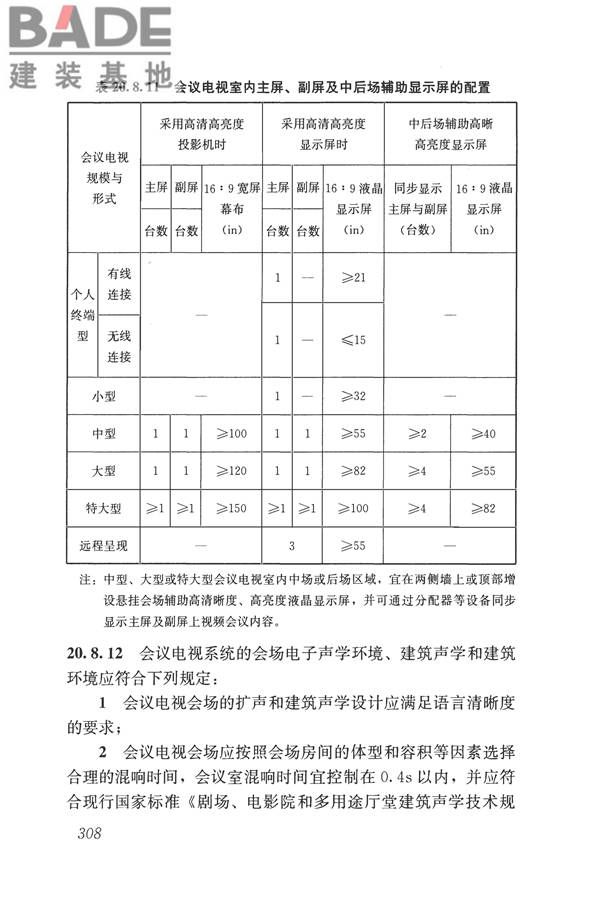 民用建筑电气设计标准_页面_334.jpg