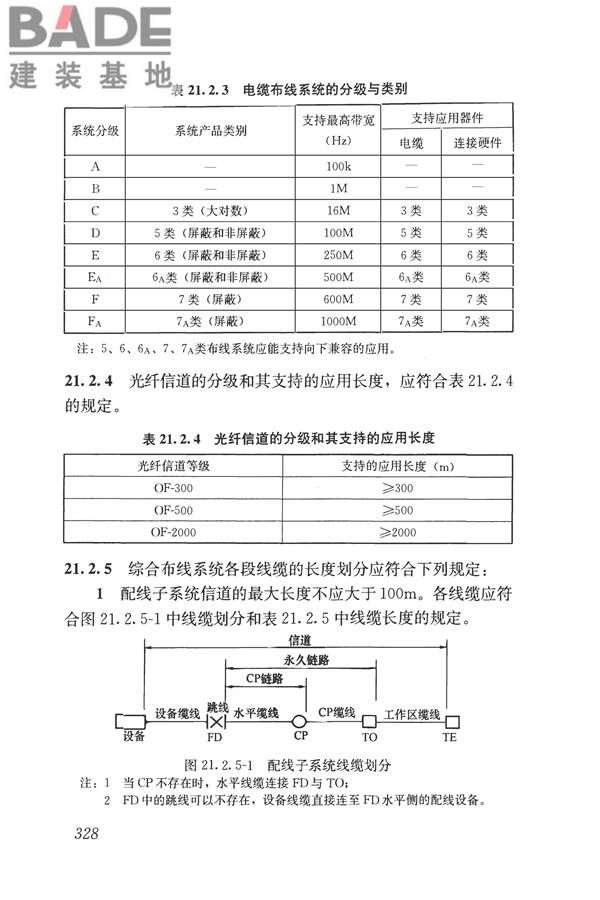 民用建筑电气设计标准_页面_354.jpg