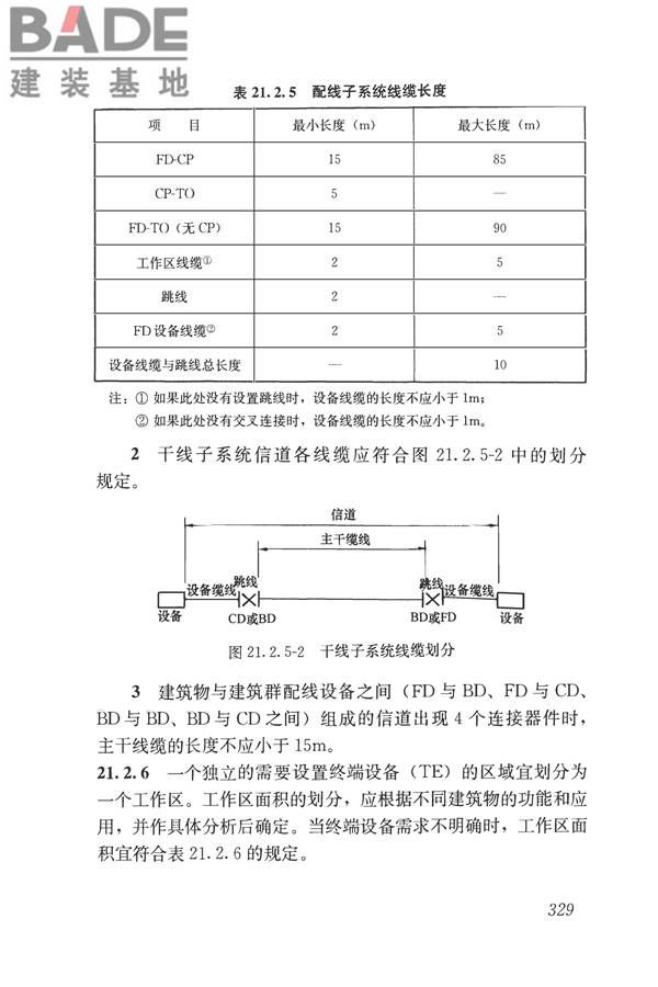 民用建筑电气设计标准_页面_355.jpg