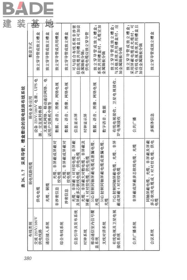 民用建筑电气设计标准_页面_406.jpg