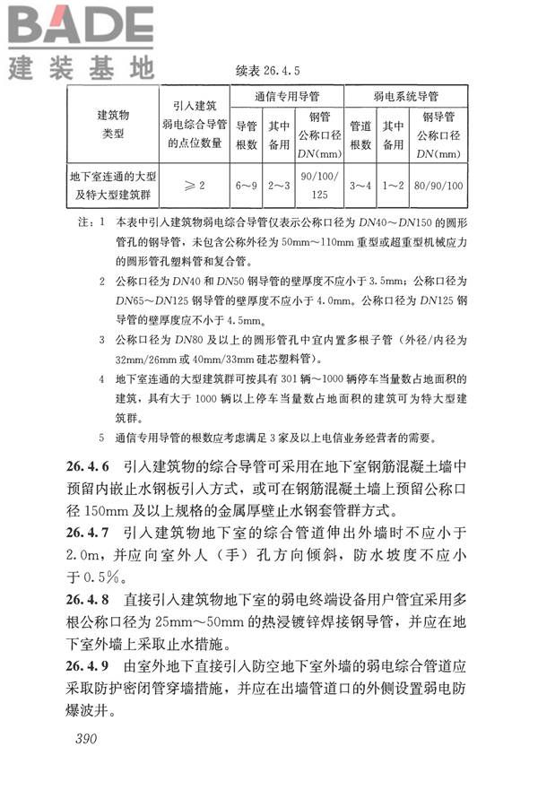 民用建筑电气设计标准_页面_416.jpg