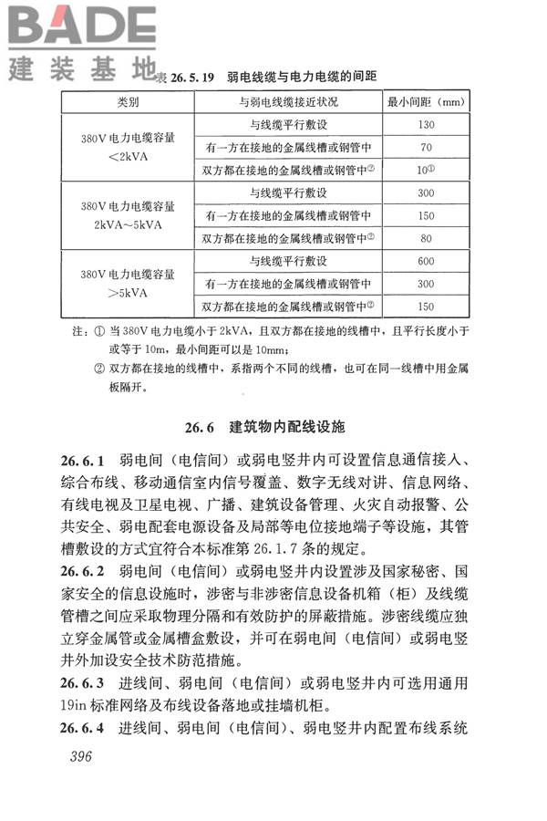 民用建筑电气设计标准_页面_422.jpg