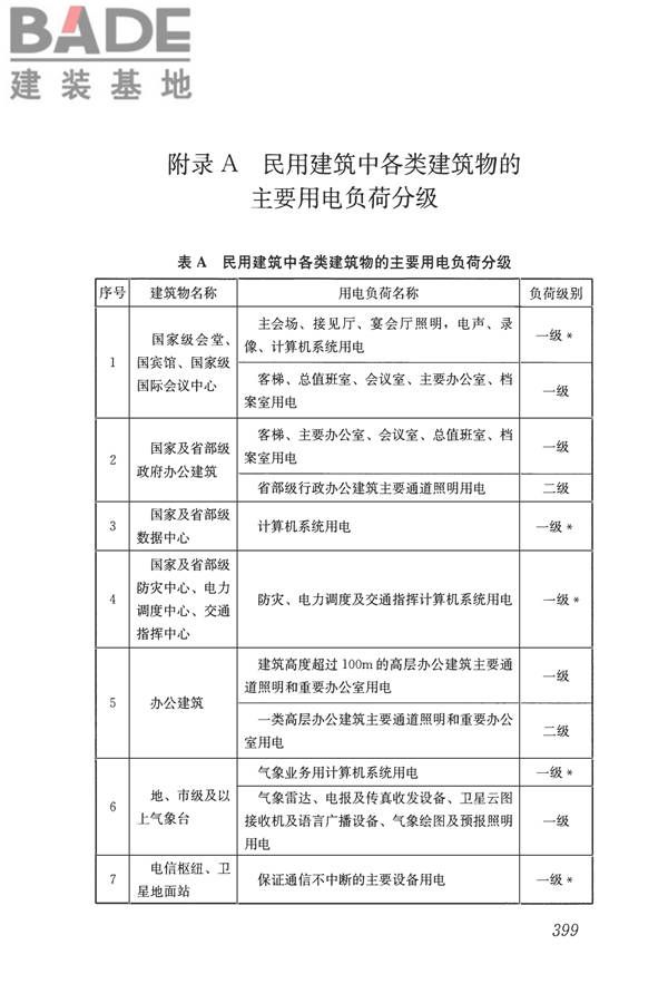 民用建筑电气设计标准_页面_425.jpg