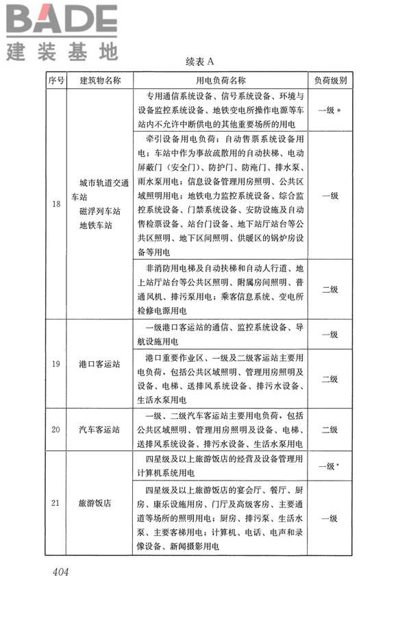 民用建筑电气设计标准_页面_430.jpg
