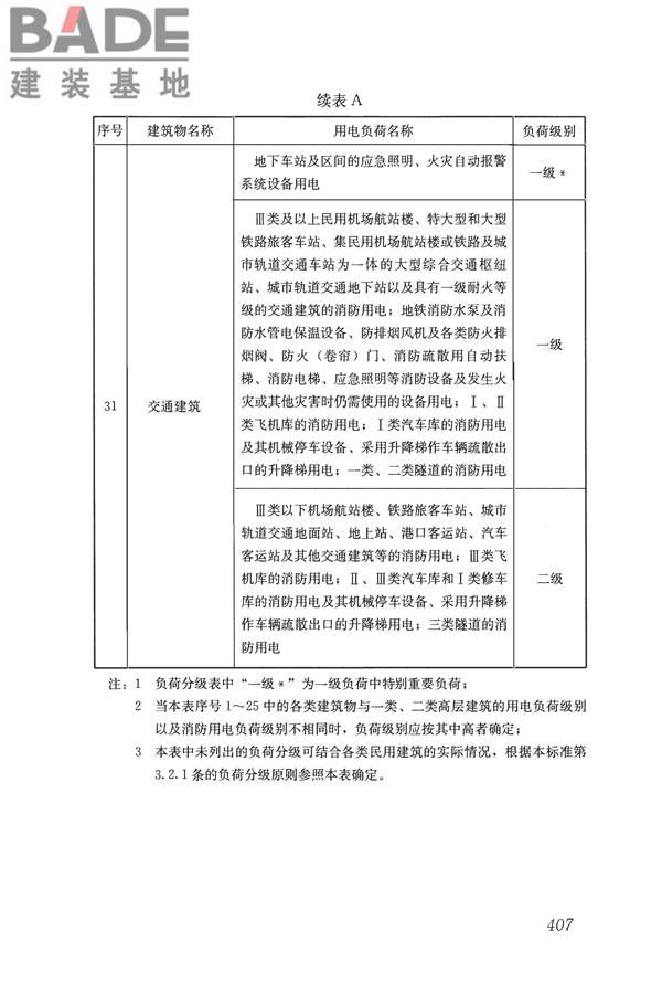 民用建筑电气设计标准_页面_433.jpg