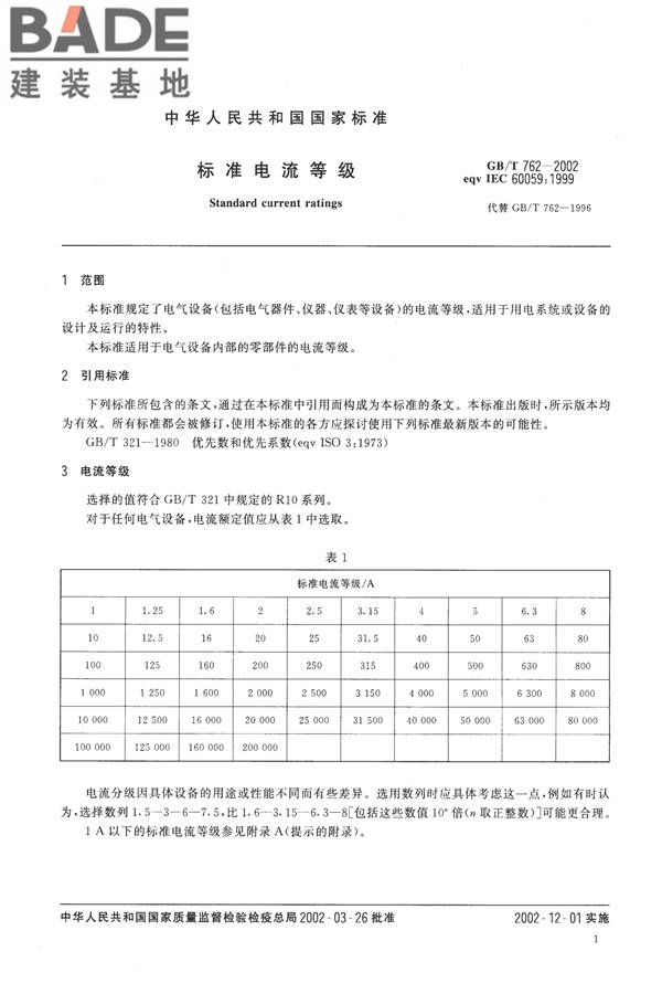 标准电流等级_页面_4.jpg