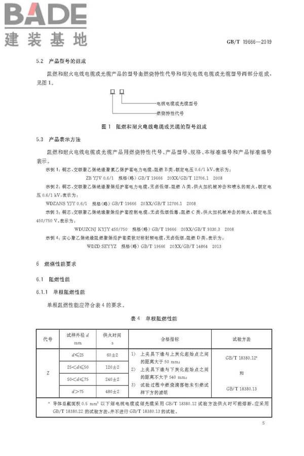 阻燃和耐火电线电缆或光缆通则_页面_08.jpg