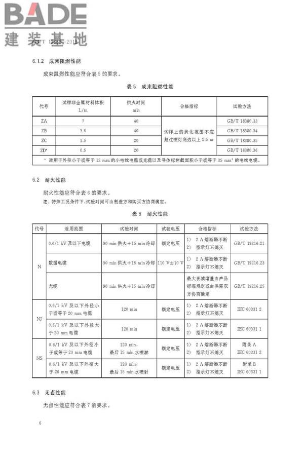 阻燃和耐火电线电缆或光缆通则_页面_09.jpg