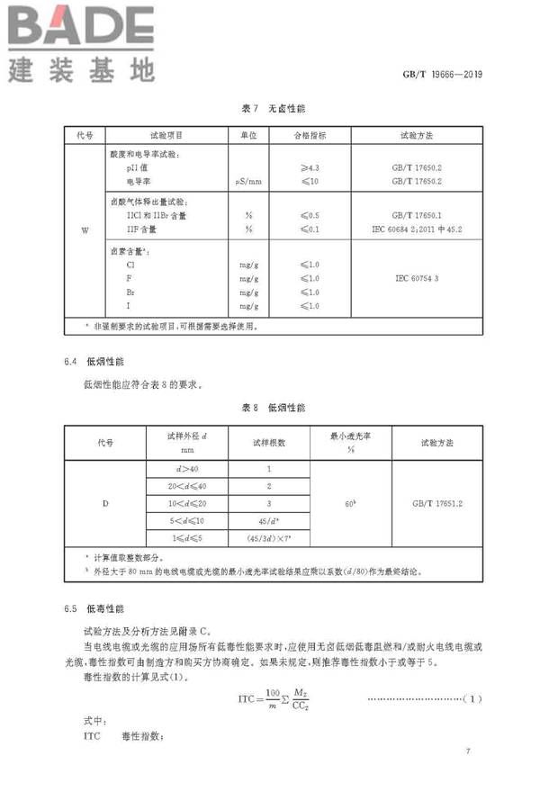 阻燃和耐火电线电缆或光缆通则_页面_10.jpg