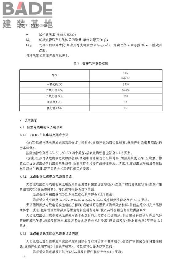 阻燃和耐火电线电缆或光缆通则_页面_11.jpg
