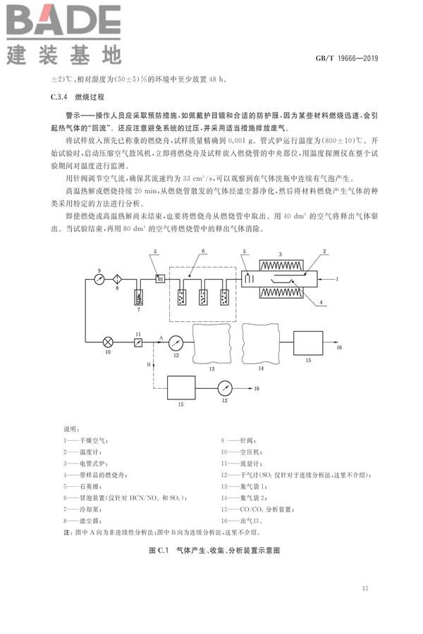 阻燃和耐火电线电缆或光缆通则_页面_18.jpg