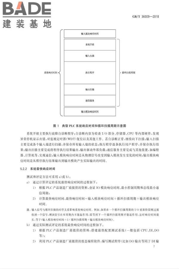 可编程序控制器性能评定方法_页面_10.jpg