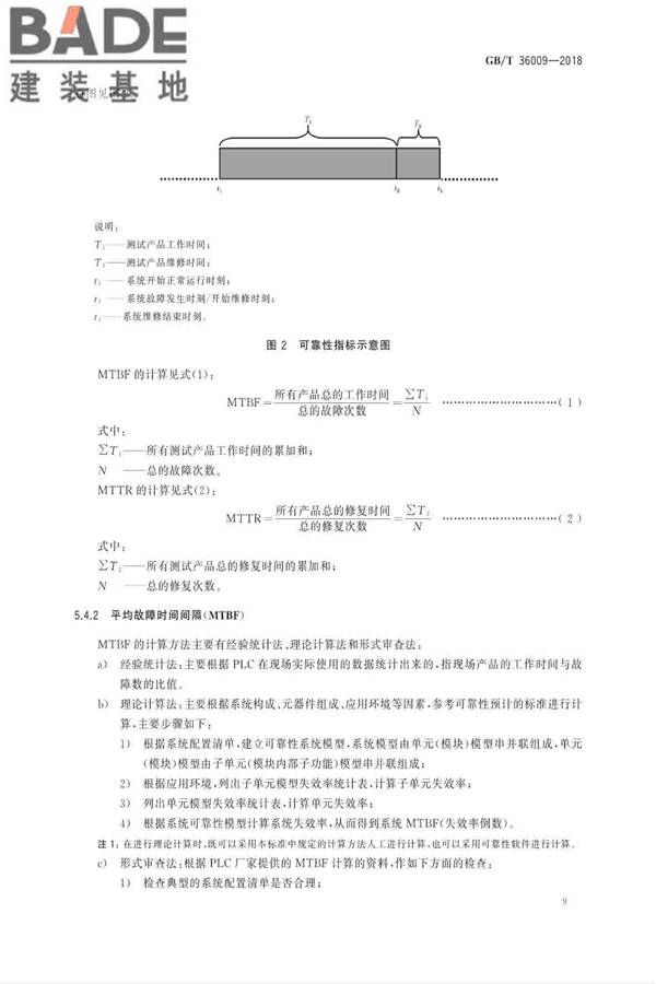 可编程序控制器性能评定方法_页面_12.jpg