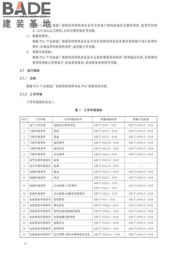 可编程序控制器性能评定方法_页面_15.jpg