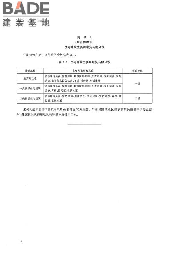 居民住宅小区电力配置规范_页面_11.jpg