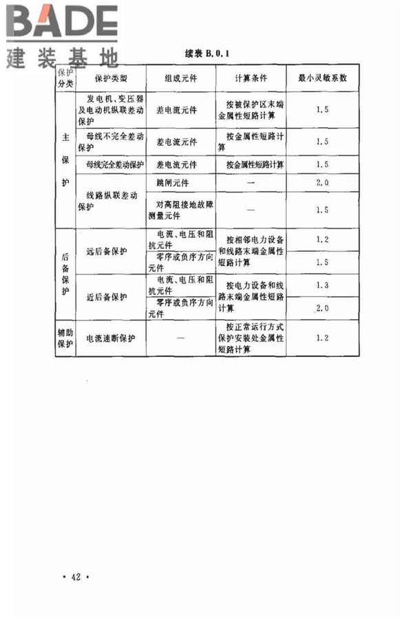 电力装置的继电保护和自动装置设计规范_页面_49.jpg