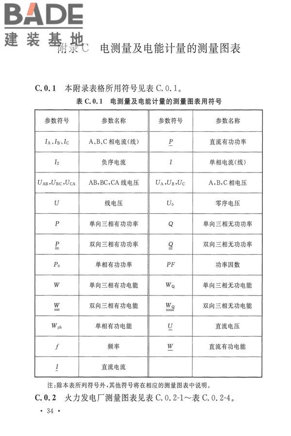 电力装置电测量仪表装置设计规范_页面_42.jpg