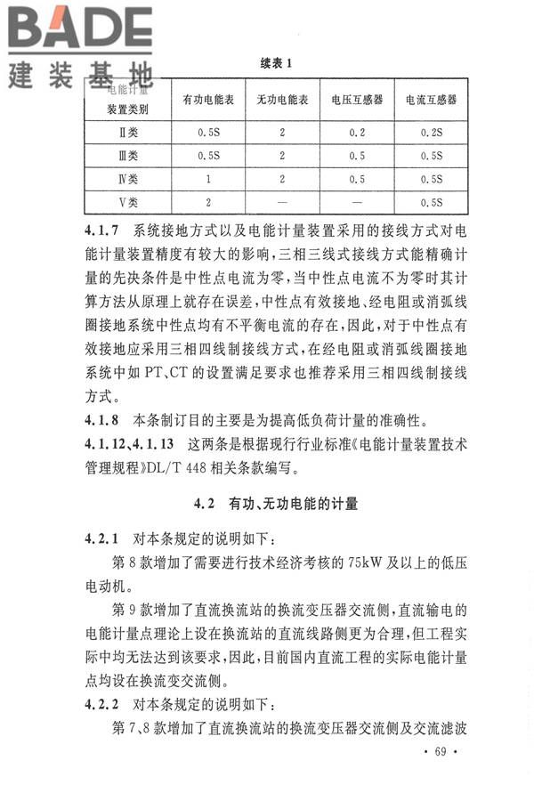 电力装置电测量仪表装置设计规范_页面_75.jpg