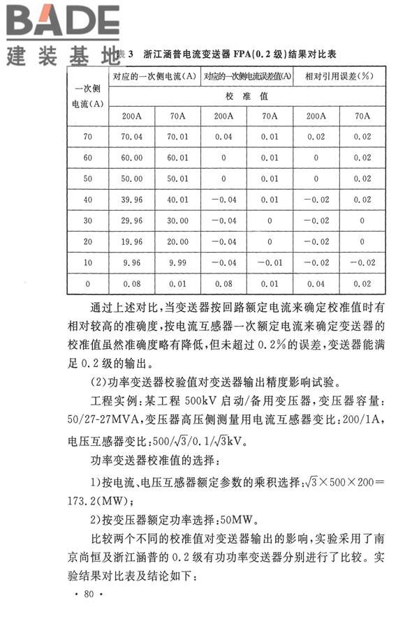 电力装置电测量仪表装置设计规范_页面_86.jpg