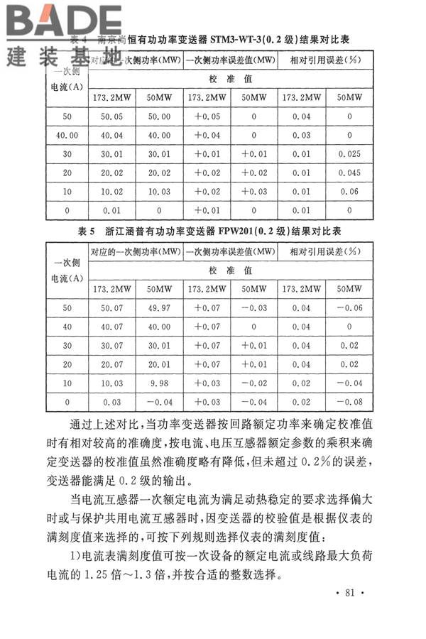 电力装置电测量仪表装置设计规范_页面_87.jpg