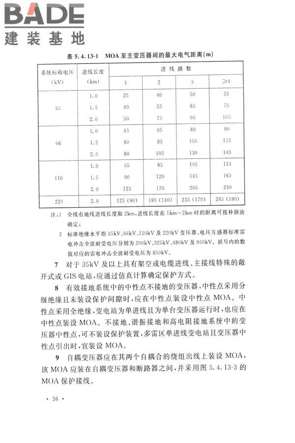 交流电气装置的过电压保护和绝缘配合设计规范_页面_046.jpg