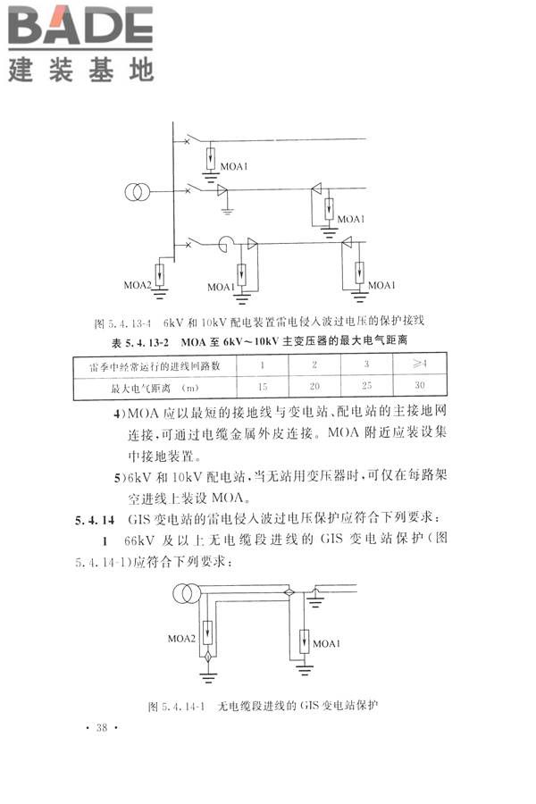 交流电气装置的过电压保护和绝缘配合设计规范_页面_048.jpg