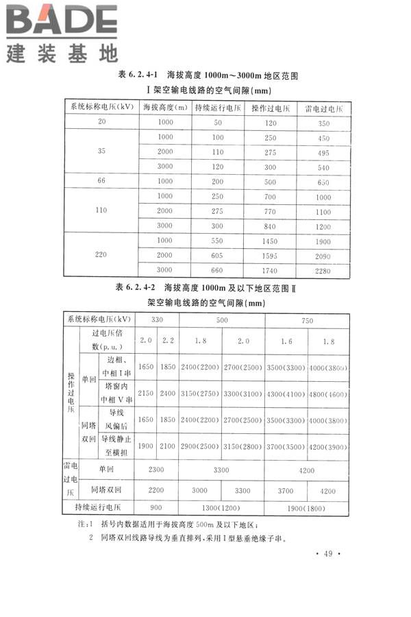交流电气装置的过电压保护和绝缘配合设计规范_页面_059.jpg