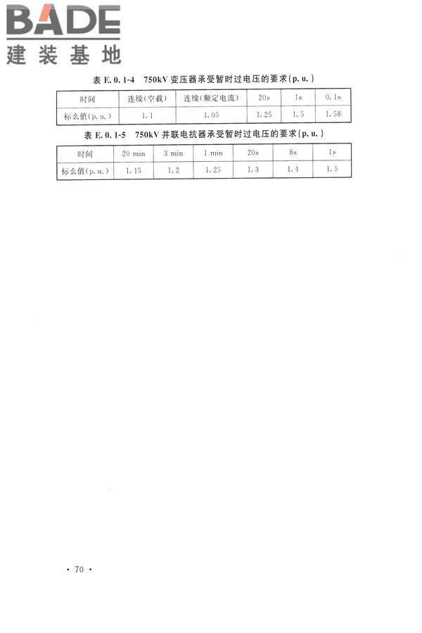 交流电气装置的过电压保护和绝缘配合设计规范_页面_080.jpg