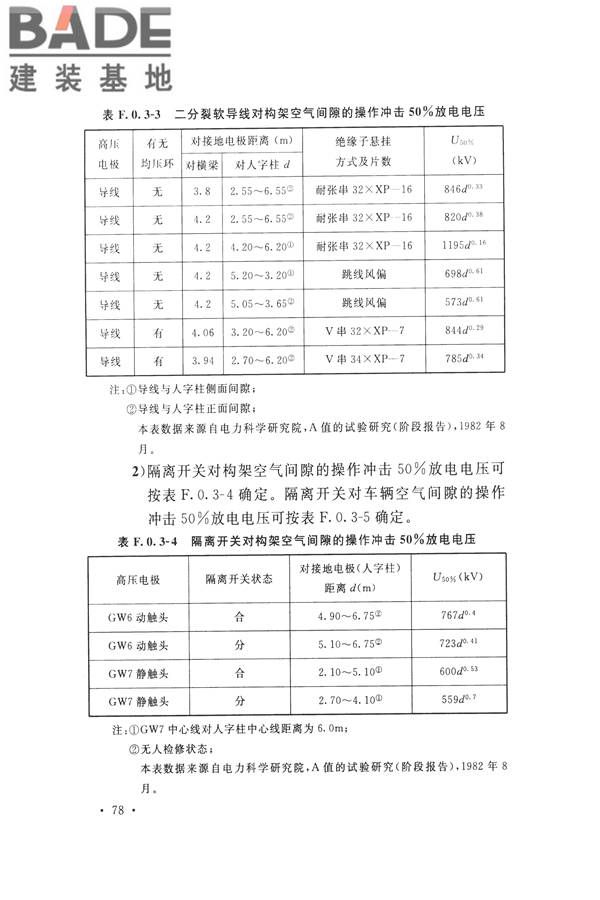 交流电气装置的过电压保护和绝缘配合设计规范_页面_088.jpg