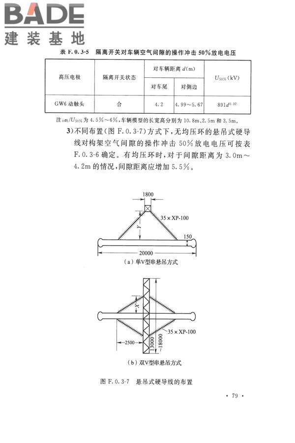 交流电气装置的过电压保护和绝缘配合设计规范_页面_089.jpg